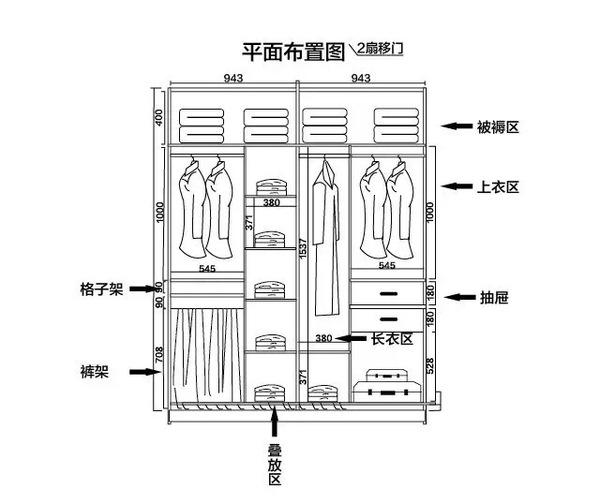 全屋定制衣柜櫥柜設計價(jià)格怎么算？全屋定制柜子價(jià)格計算方法