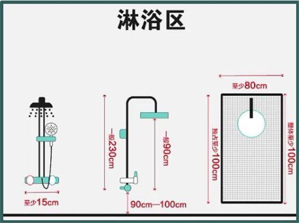 3-9平米衛生間裝修怎么設計比較實(shí)用？小戶(hù)型也能做干濕分離