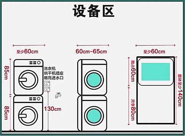 3-9平米衛生間裝修怎么設計比較實(shí)用？小戶(hù)型也能做干濕分離