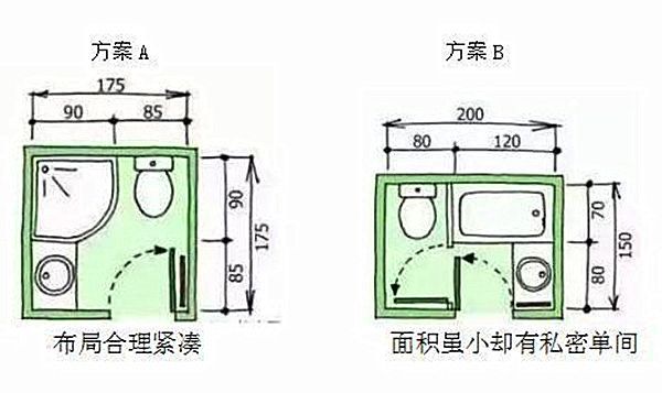 3-9平米衛生間裝修怎么設計比較實(shí)用？小戶(hù)型也能做干濕分離